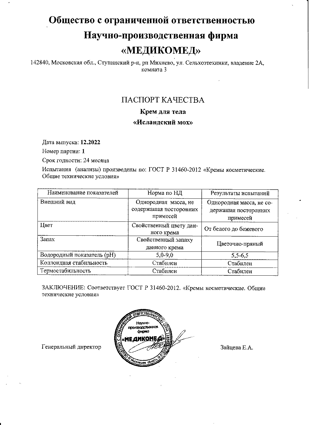 Паспорт №122022